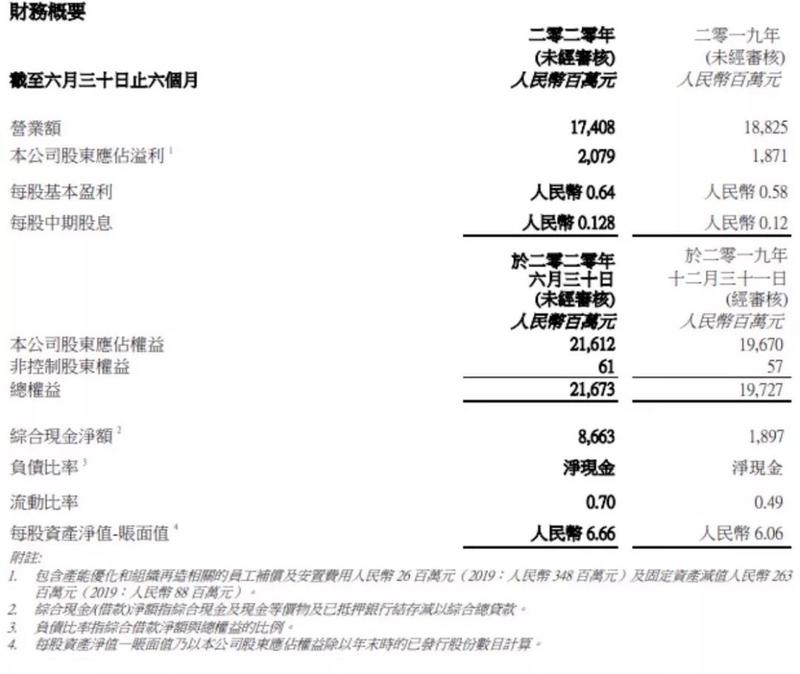 Content wei xin tu pian 20200827154249