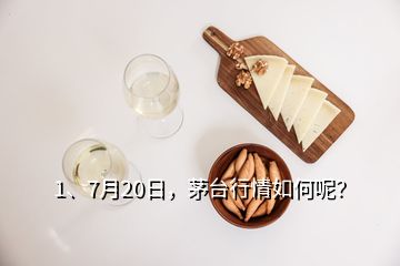 1、7月20日，茅臺行情如何呢？