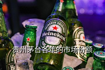 貴州茅臺各年的市場份額