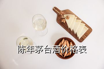 陳年茅臺(tái)酒價(jià)格表