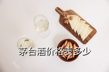 茅臺酒價格表多少