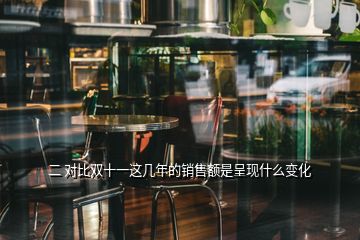 二 對(duì)比雙十一這幾年的銷售額是呈現(xiàn)什么變化