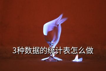 3種數(shù)據(jù)的統(tǒng)計表怎么做