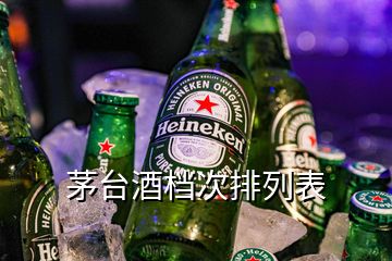 茅臺酒檔次排列表