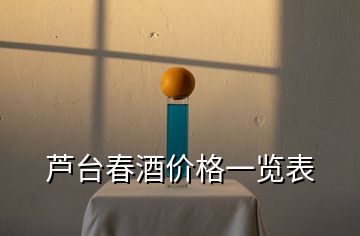 蘆臺(tái)春酒價(jià)格一覽表