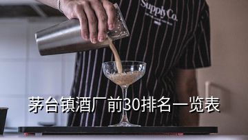 茅臺(tái)鎮(zhèn)酒廠(chǎng)前30排名一覽表