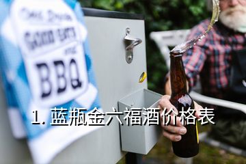 1. 藍瓶金六福酒價格表