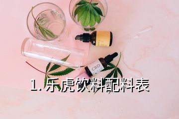 1. 樂虎飲料配料表