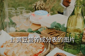 1. 黃豆?fàn)I養(yǎng)成分表的圖片