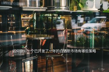 如何做好一個(gè)已開發(fā)了一年的白酒新市場(chǎng)有哪些策略