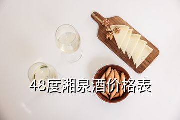 48度湘泉酒價格表