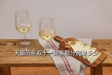 天貓歷年雙十一銷售額分別是多少