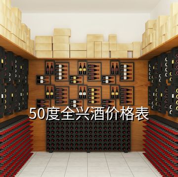 50度全興酒價格表