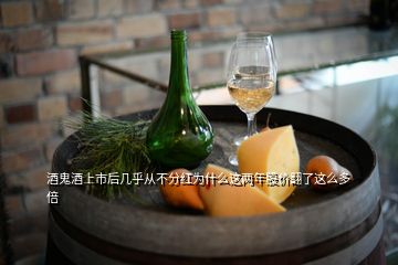 酒鬼酒上市后幾乎從不分紅為什么這兩年股價翻了這么多倍