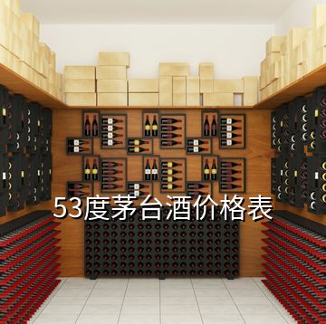 53度茅臺(tái)酒價(jià)格表