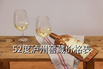 52度瀘州窖藏價(jià)格表