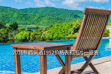 2016年西鳳酒1952價(jià)格表和圖片一覽表