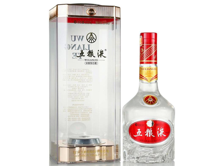 白酒有哪些牌子？白酒名稱大全