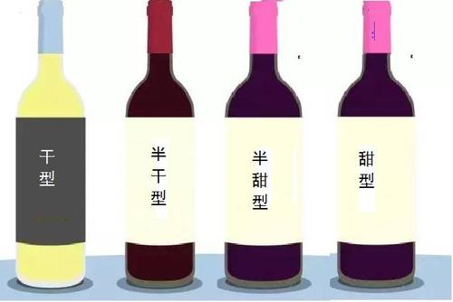 如何區(qū)分干型葡萄酒和甜型葡萄酒？葡萄酒怎么看含糖量？