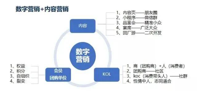 2020白酒行業(yè)：白酒行業(yè)“低增長，強分化”將是典型特征