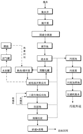 葡萄酒釀造工藝控制(葡萄酒釀造工藝的關(guān)鍵控制點(diǎn))