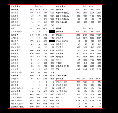 52洋河酒價(jià)格表和圖片(洋河52酒多少錢(qián)一瓶)