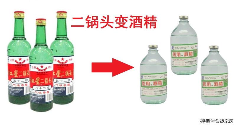 醫(yī)用酒精白酒(醫(yī)用酒精白酒做的)