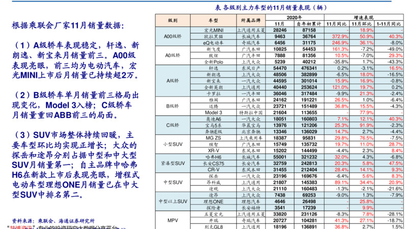 五糧液09年52度尊酒價格表(2009年五糧液尊酒52度多少錢)