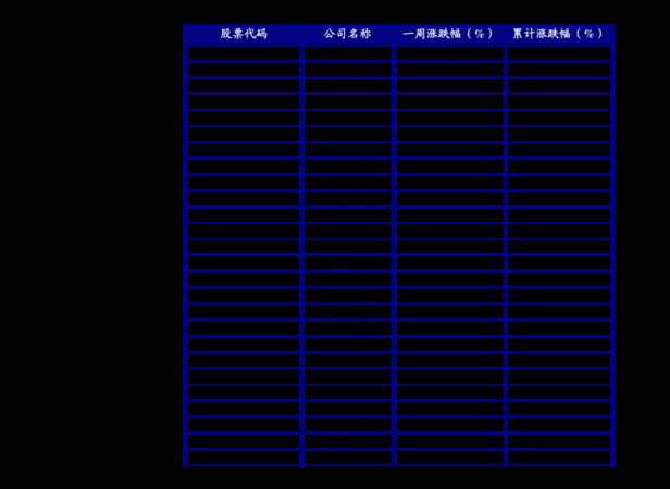 夢3夢6夢9價格表(夢3夢6夢9價格多少錢)