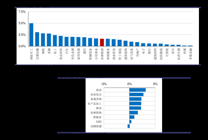 沙河年份15年多少錢(qián)(沙河年份15年多少錢(qián))