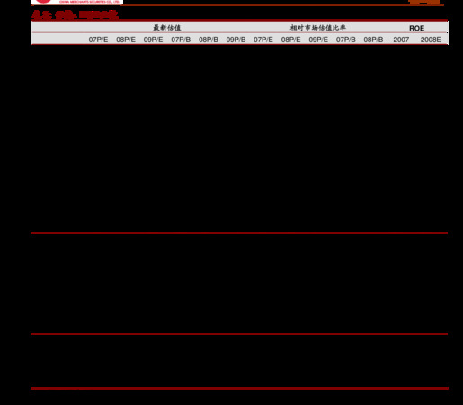 高爐窖典藏五星價格表(高爐窖典藏40度圖片)