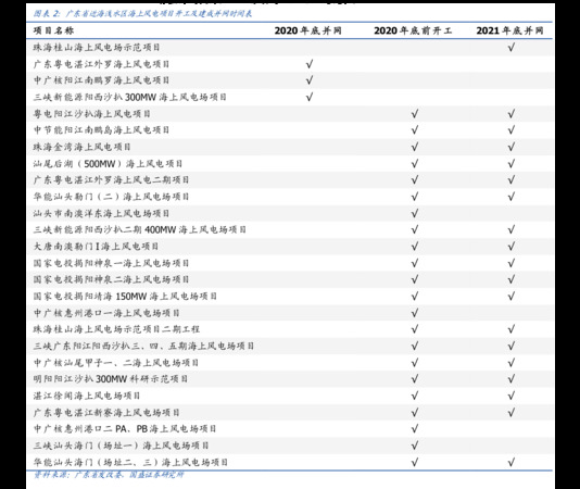 盛世唐朝白酒價(jià)格(盛世唐朝酒價(jià)格表)