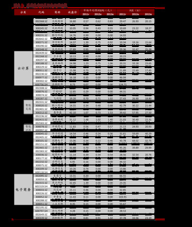 三祖龍尊60價(jià)格表(三祖龍尊圖片和價(jià)格表)