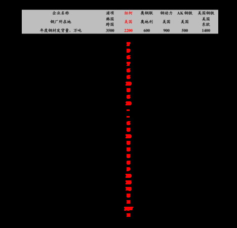 國(guó)井6圖片和價(jià)格表(國(guó)井6價(jià)格一覽表)