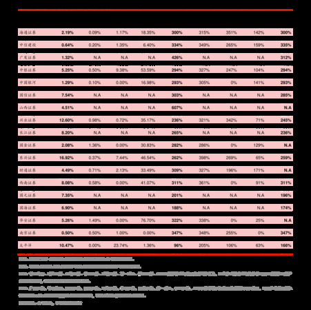 劍南春酒多少錢(qián)里(劍南春酒多少錢(qián)一件)