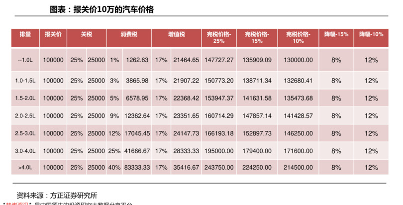 令茅酒價格表(土茅酒的價格)