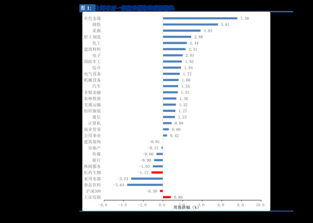 2004拉菲價格表(04年拉菲價格)