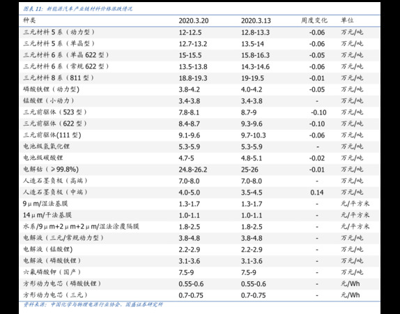 國井30年價(jià)格查詢(國井國三38度價(jià)格查詢)