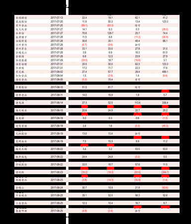 瀘州窖齡90年什么價(jià)(瀘州窖齡90年價(jià)格)