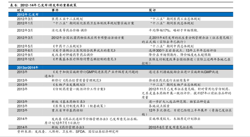 42度河套酒價(jià)格表(42度河套王酒價(jià)格表)