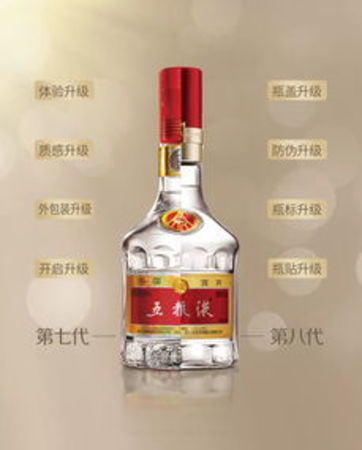 五糧液品鑒酒38度價(jià)格(38度五糧液酒多少錢(qián)一瓶)