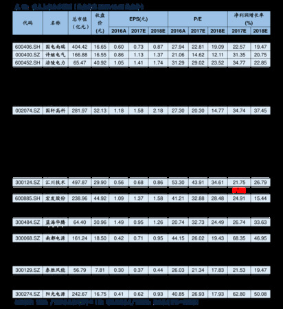 西鳳青花瓷12年價(jià)格表(西鳳青花瓷12年價(jià)格)