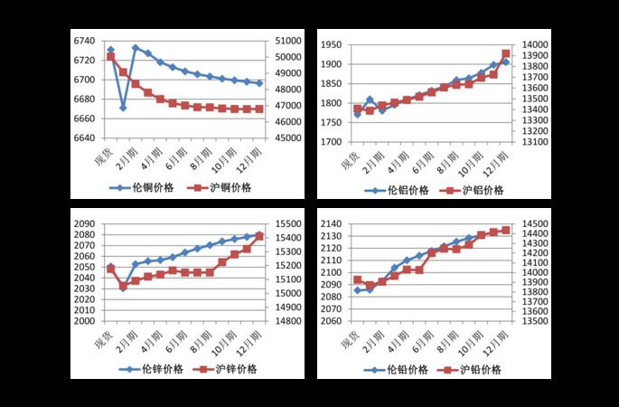 濃香型36度清照白酒多少錢一瓶(36度清照濃香型白酒的價格)