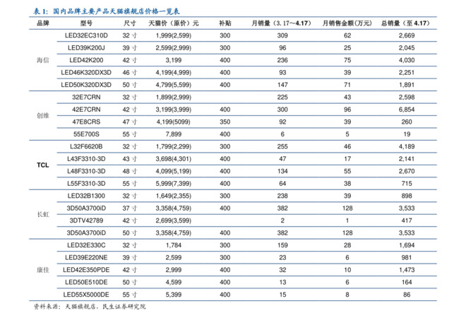 金家酒的價格(金家酒多少錢)