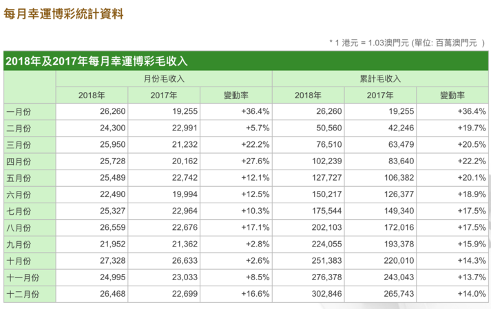 中國酒廠上交稅收多少(全國酒業(yè)上交稅收多少)