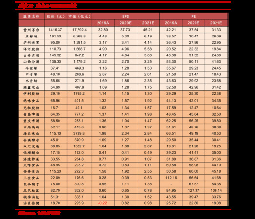 瀘州42度價(jià)格(瀘州42度價(jià)格表)