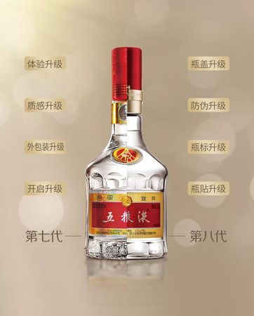 五糧液酒廠生產(chǎn)的開瓶樂38度(五糧液酒廠有個(gè)生態(tài)酒公司嗎)