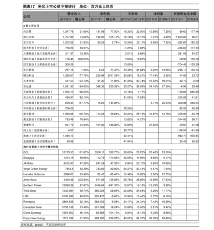 藍(lán)色金典夢之藍(lán)價格(夢之藍(lán)藍(lán)色經(jīng)典價格表)