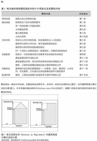 中國酒城瀘州對話法國波爾多,法國酒城是哪個城市