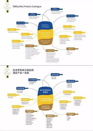 現(xiàn)在煤炭一噸多少錢,04年的小拉菲多少錢